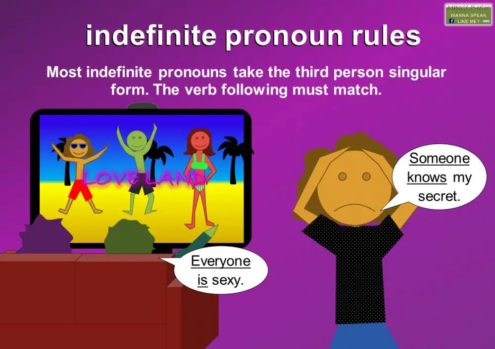 Indefinite Pronoun Meaning And Examples Mingle Ish