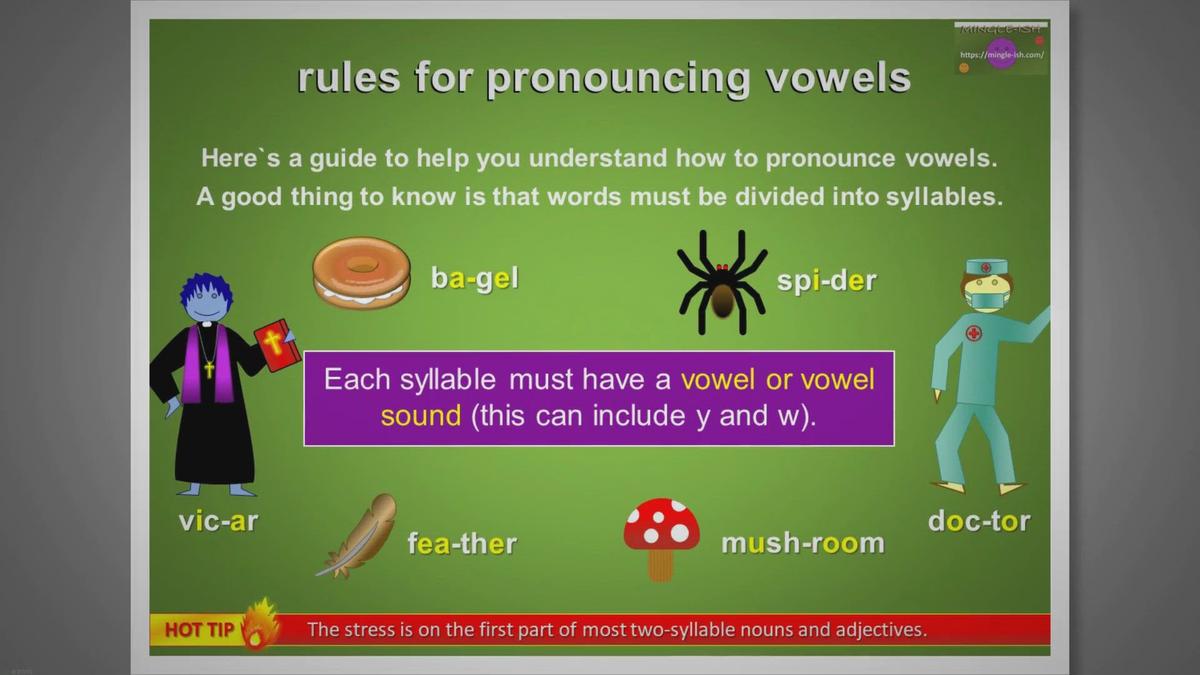 'Video thumbnail for Rules for pronouncing vowels'