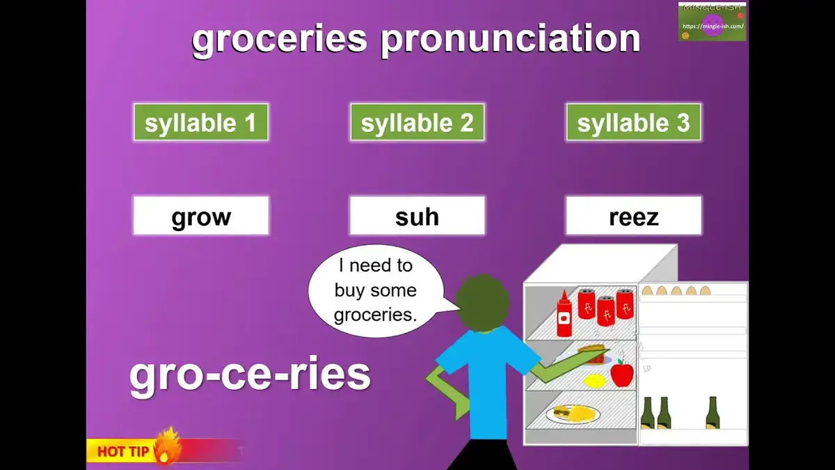 'Video thumbnail for Groceries pronunciation'
