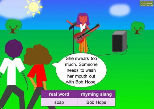 Cockney rhyming slang - Bob Hope