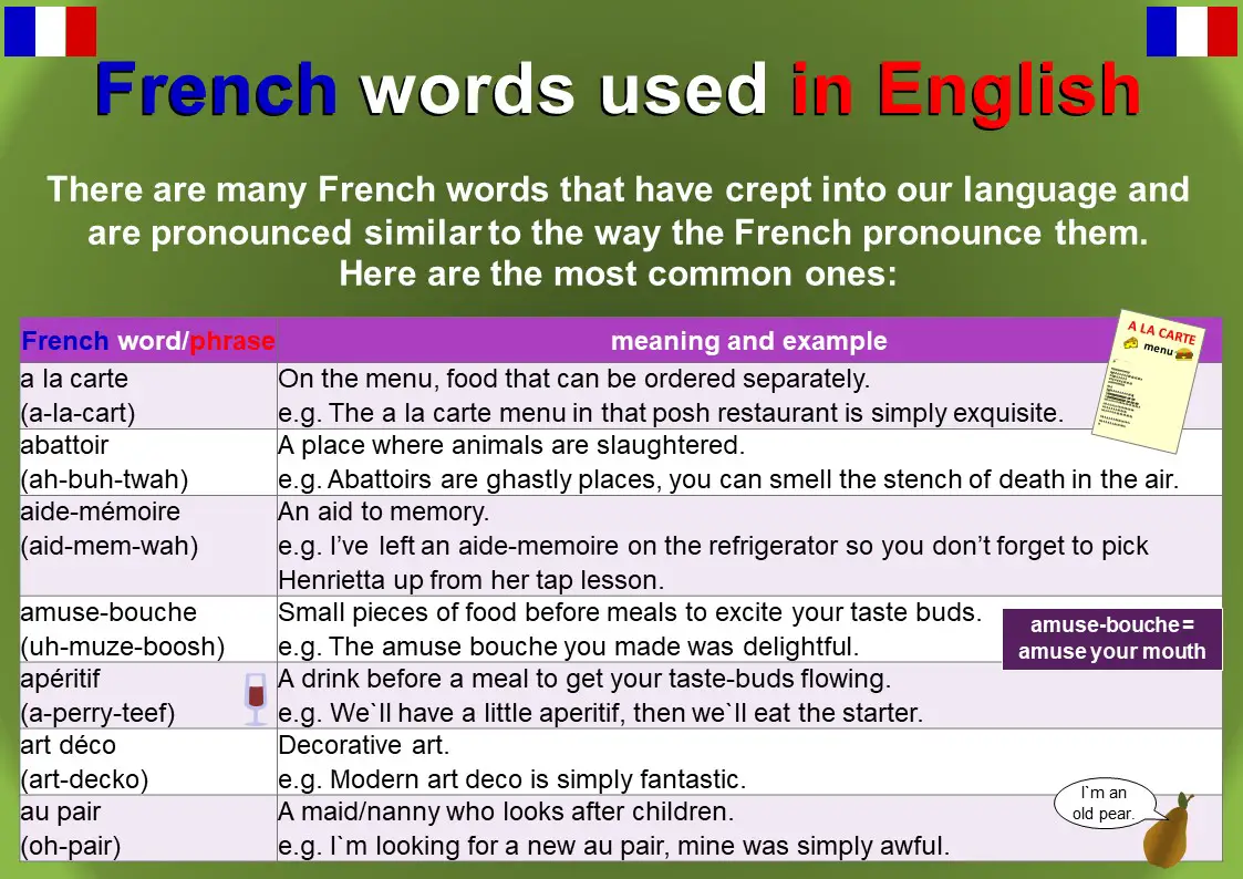 french words vs german words in english