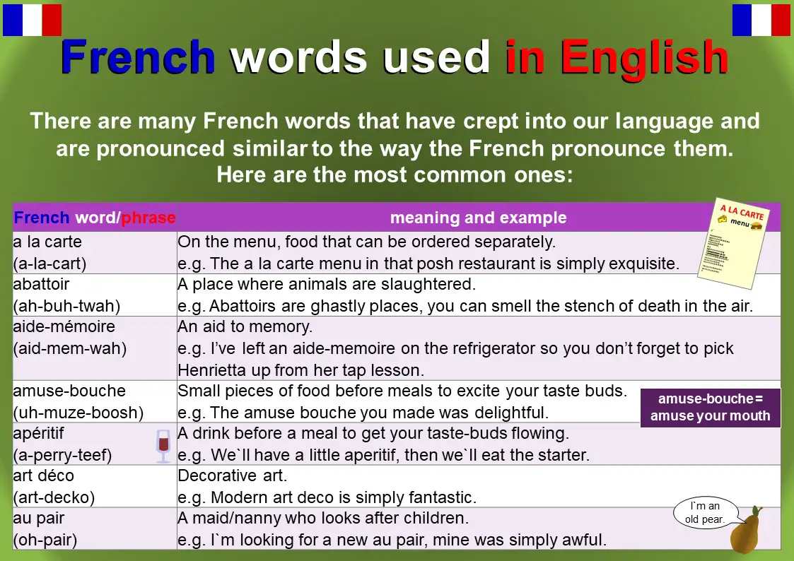 French Words Used In English