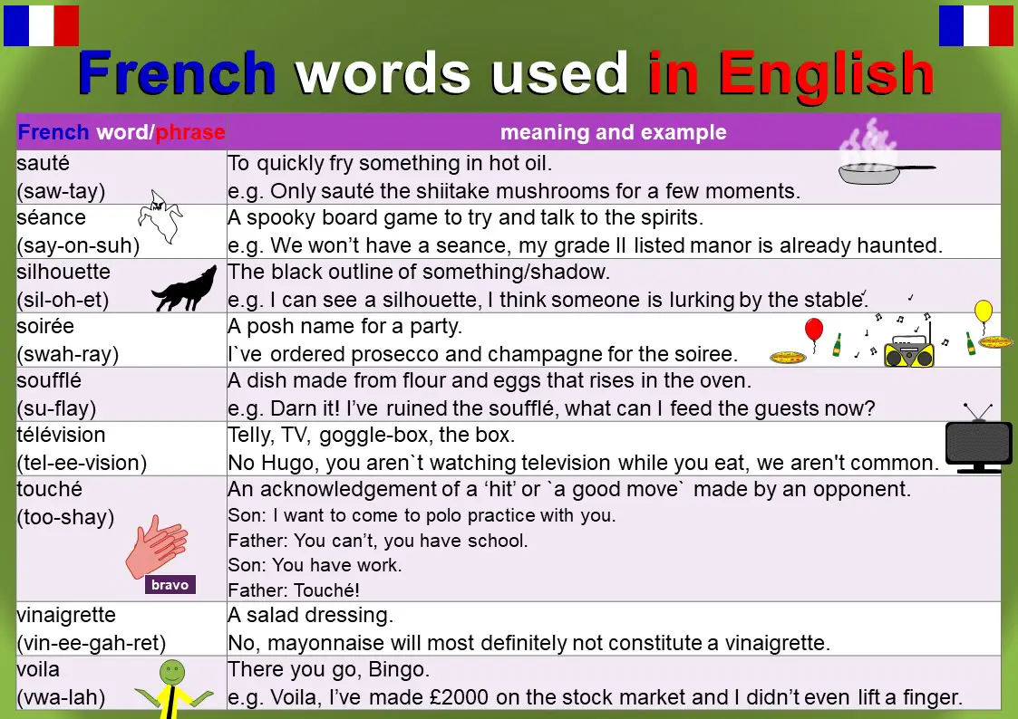 french-words-used-in-english-mingle-ish