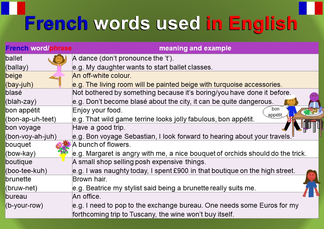 French Words Used In English Mingle ish