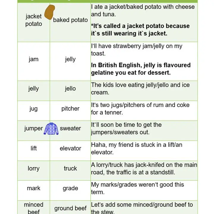 sweater in british english