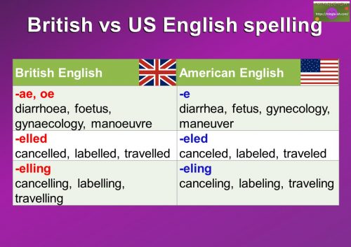 difference between british and american english spelling