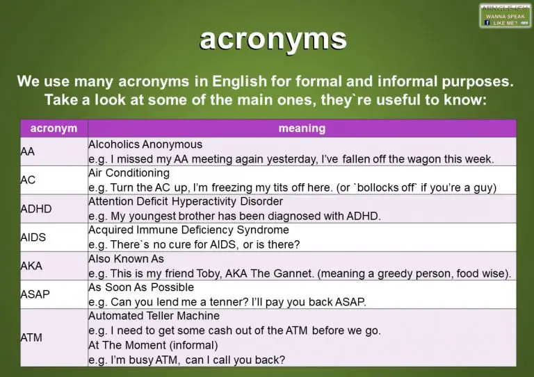 Common acronyms and abbreviations in English - Mingle-ish