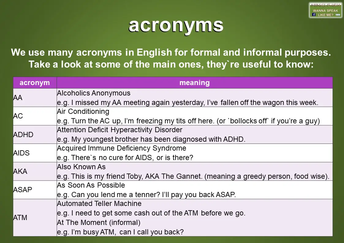 Common acronyms and abbreviations in English - Mingle-ish