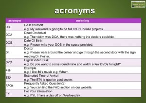 acronyms list