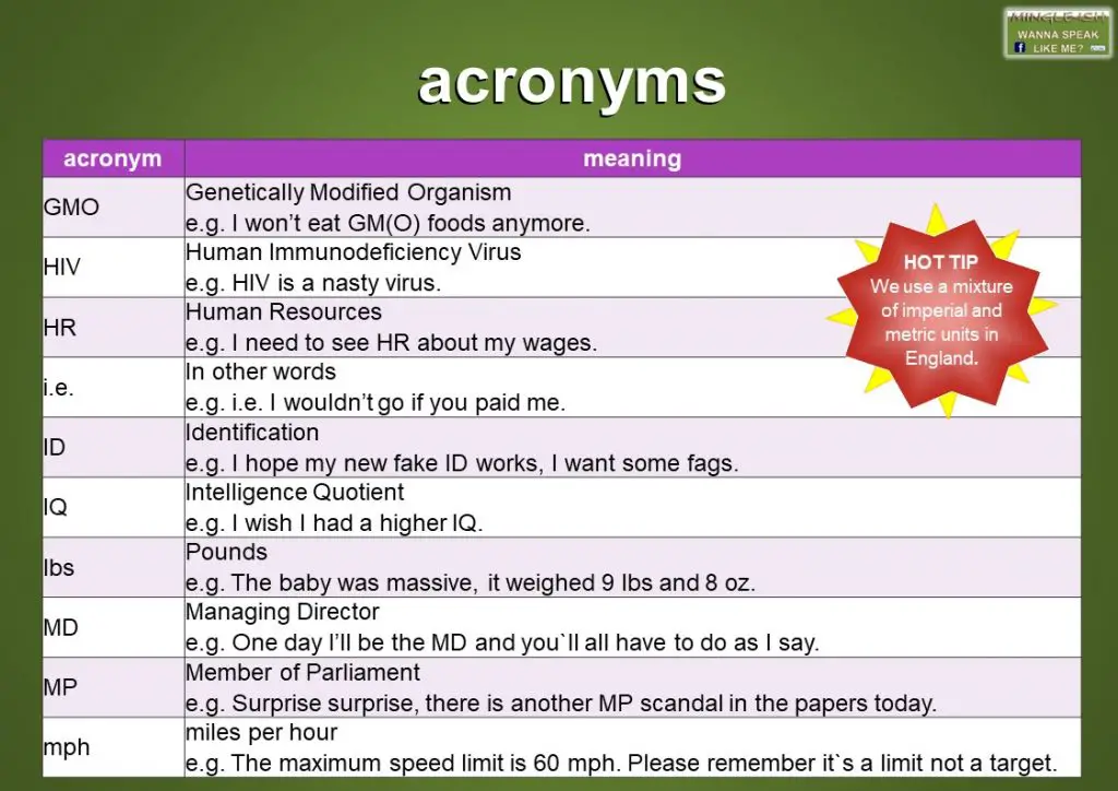 acronym for the word assignment