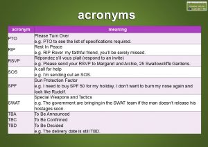 acronyms list