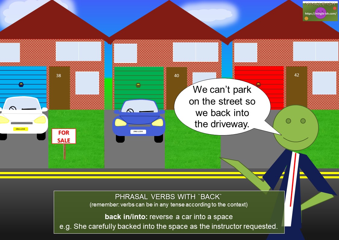 phrasal verbs with back - back in/into