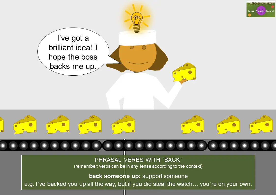 phrasal verbs with back - back someone up