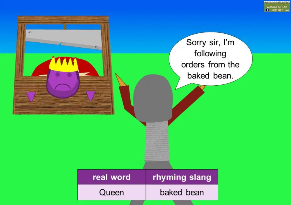 Cockney rhyming slang Mingleish