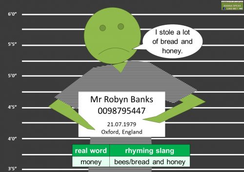 Cockney rhyming slang - bees and honey
