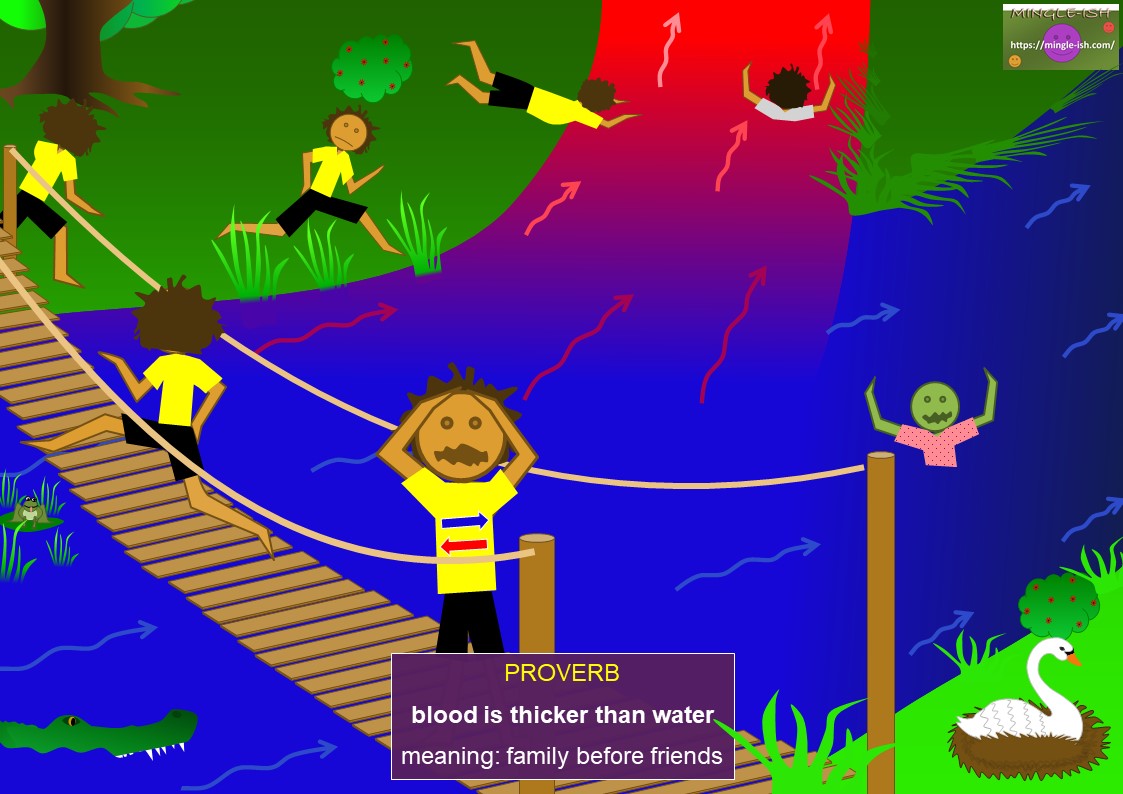 English proverbs - blood is thicker than water