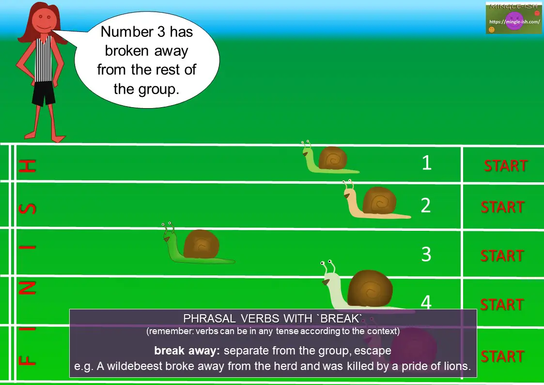 phrasal-verbs-with-break-mingle-ish