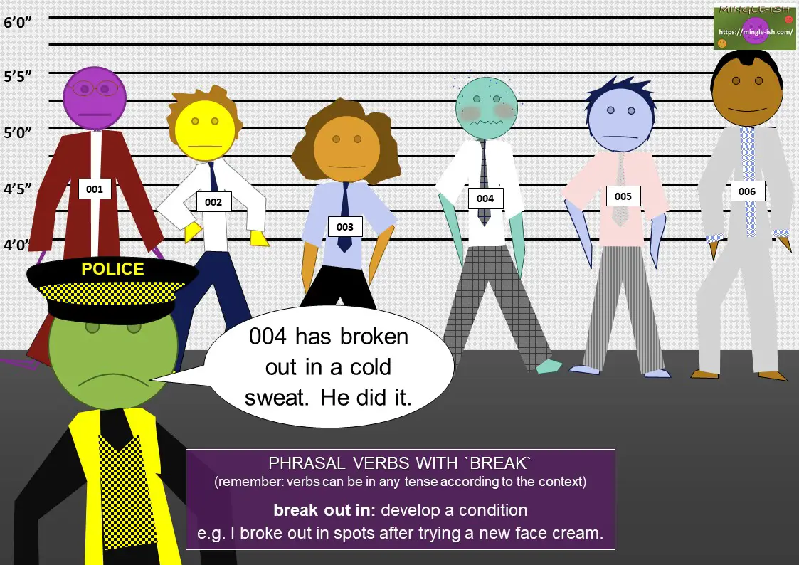 phrasal verbs with break - break out in