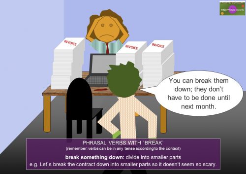 phrasal verbs with break - break something down
