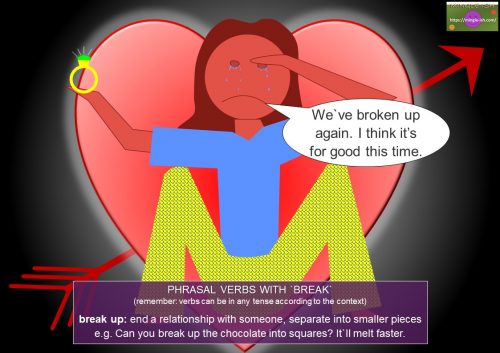 phrasal verbs with break - break - break up