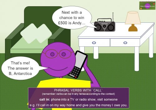 phrasal verbs with call - call in