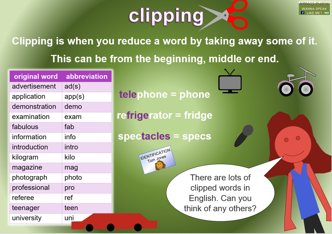 clipping - what is clipping and examples - Minglish