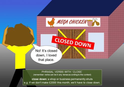 phrasal verbs with close - close down