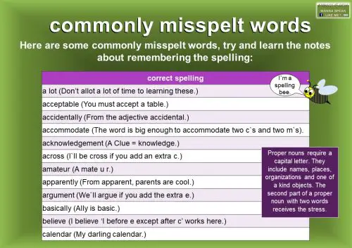 commonly misspelt words in english