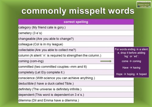 commonly misspelt words in english