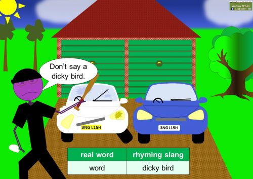 Cockney rhyming slang - dicky bird