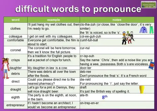 difficult vocabulary words