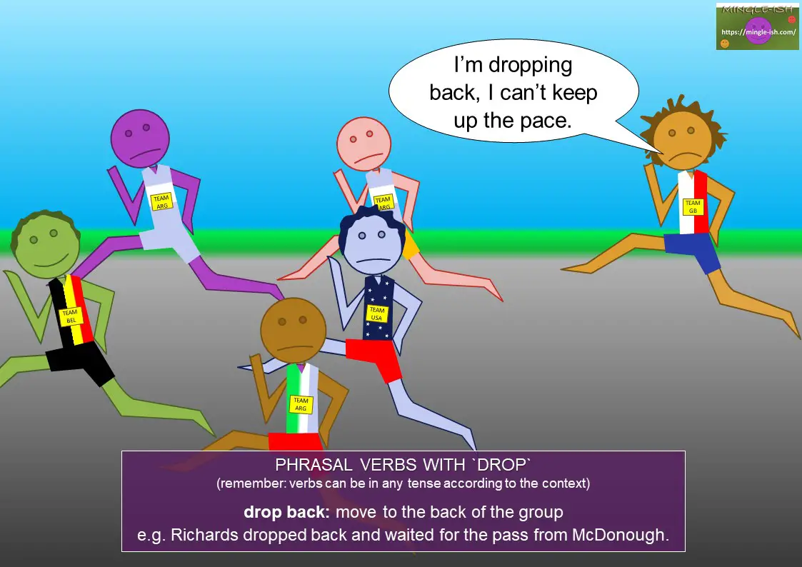 phrasal verbs with drop - drop back