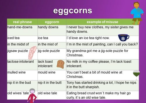popular eggcorns examples