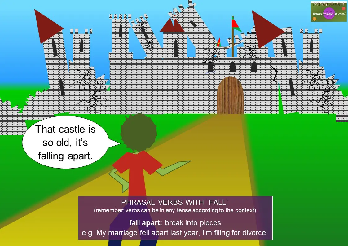 phrasal verbs with fall - fall apart