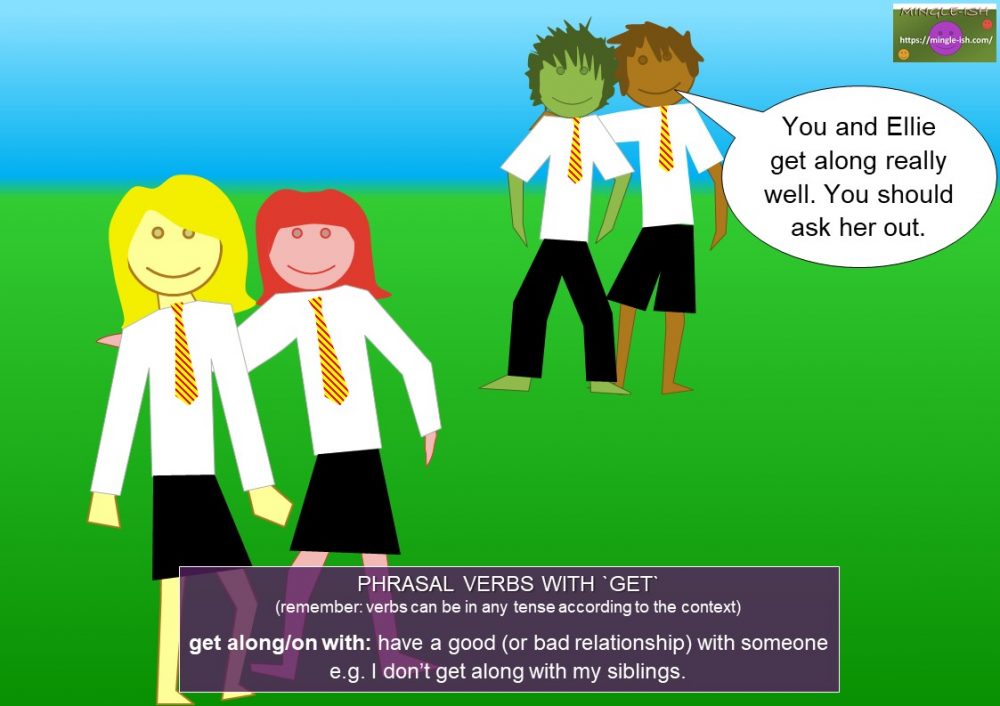 Phrasal Verbs With Get WITH PICTURES Mingle ish