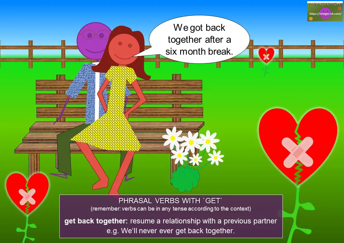 phrasal verbs with get - get back together meaning