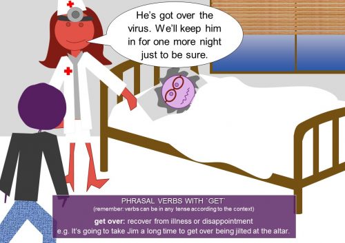 phrasal verbs with get - get over