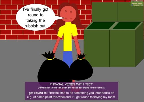 phrasal verbs with get - get round to