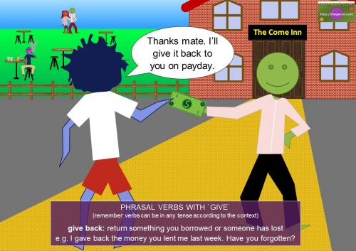 phrasal verbs with give - give back