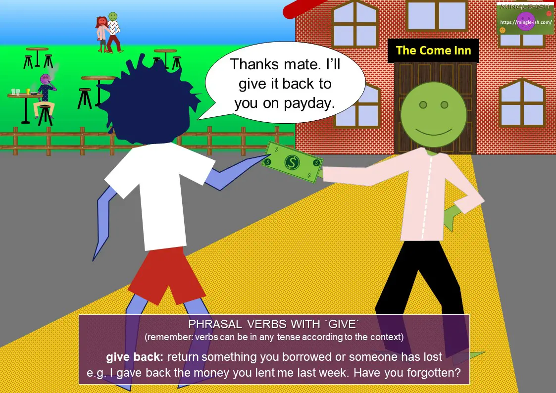 phrasal verbs with give - give back