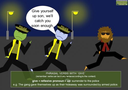 phrasal verbs with give - give + reflexive pronoun + up