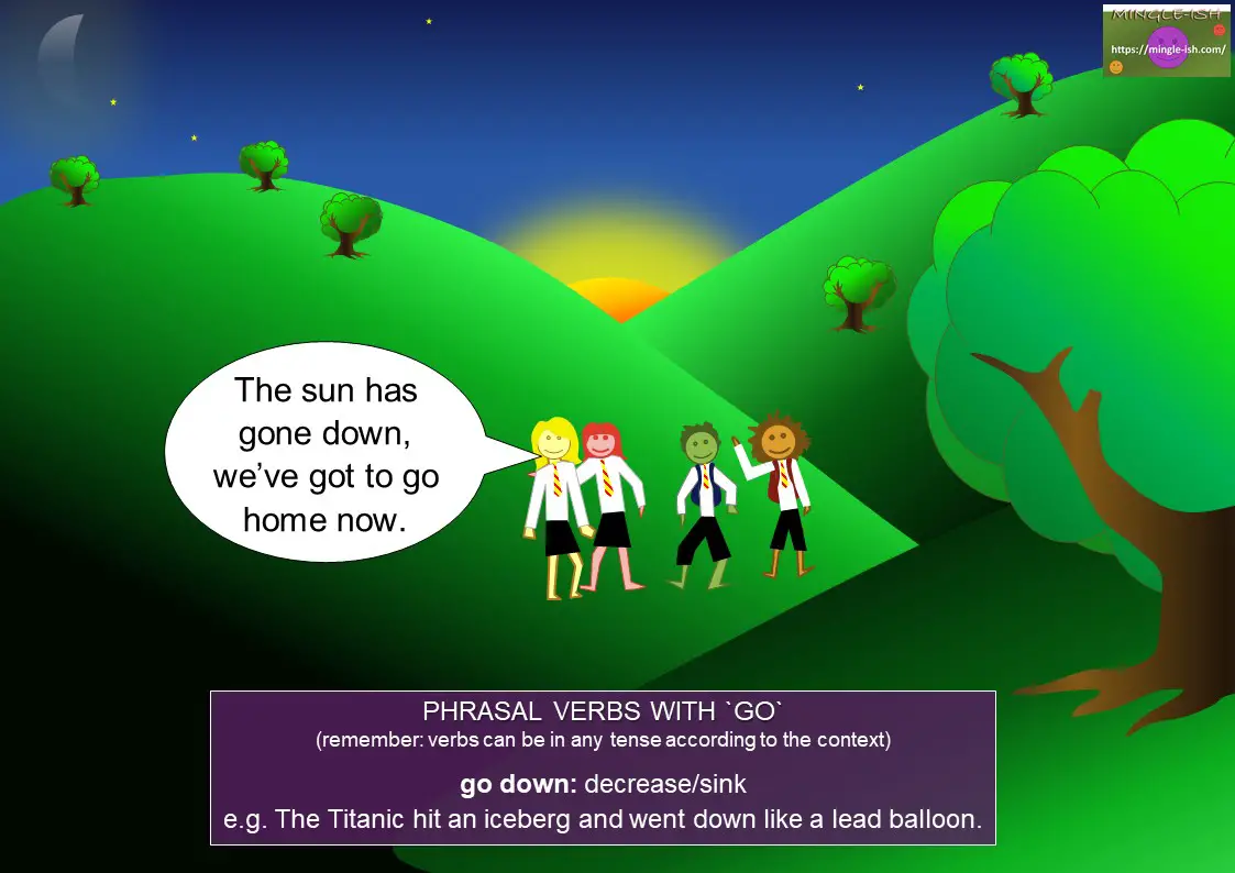 phrasal verbs with go - go down