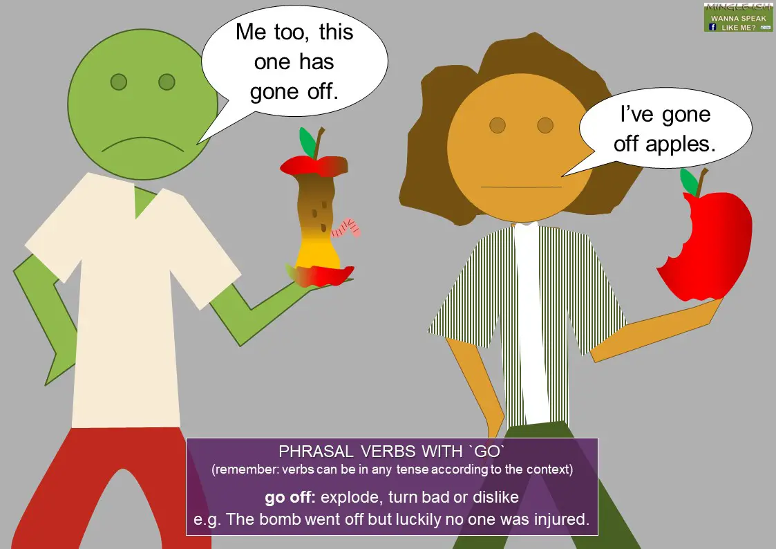 Phrasal Verbs With Go Mingle ish