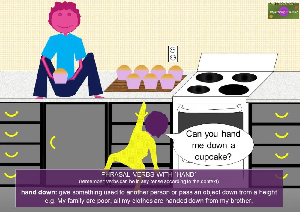 Phrasal verbs with hand Mingleish