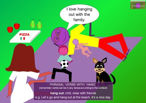 phrasal verbs with hang - hang out meaning