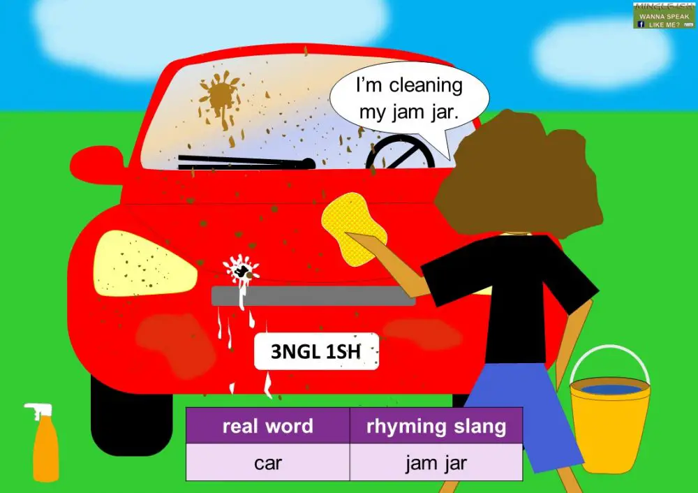 Cockney rhyming slang Mingleish