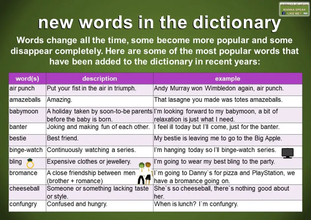 New words in the English dictionary Mingleish