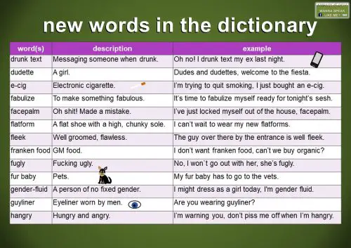 new words in the English dictionary