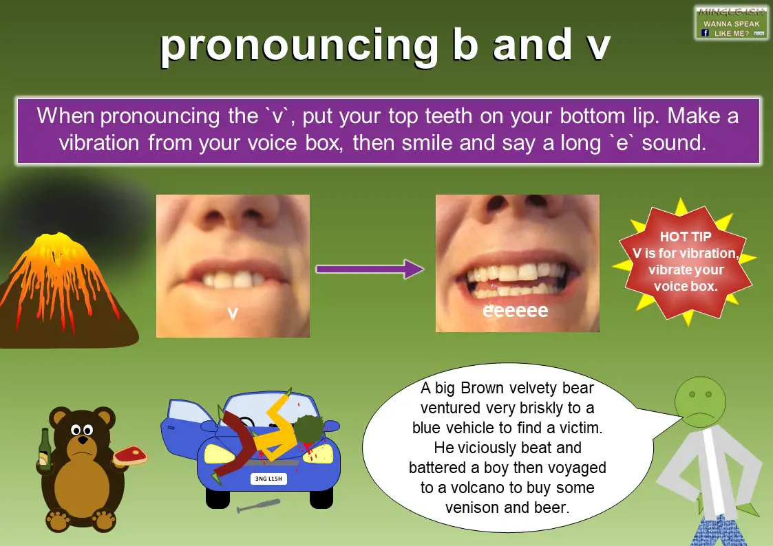 Difference between b and v pronunciation - Mingle-ish