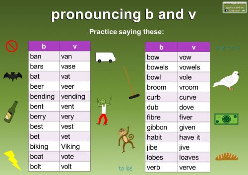 b and v pronunciation practice